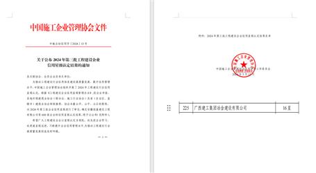 16星！冶建公司履約能力和信用表現(xiàn)良好